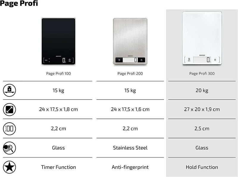 Soehnle Küchenwaage Page Profi 300, digitale Küchenwaage, Gewicht bis zu 20 kg, Haushaltswaage mit S