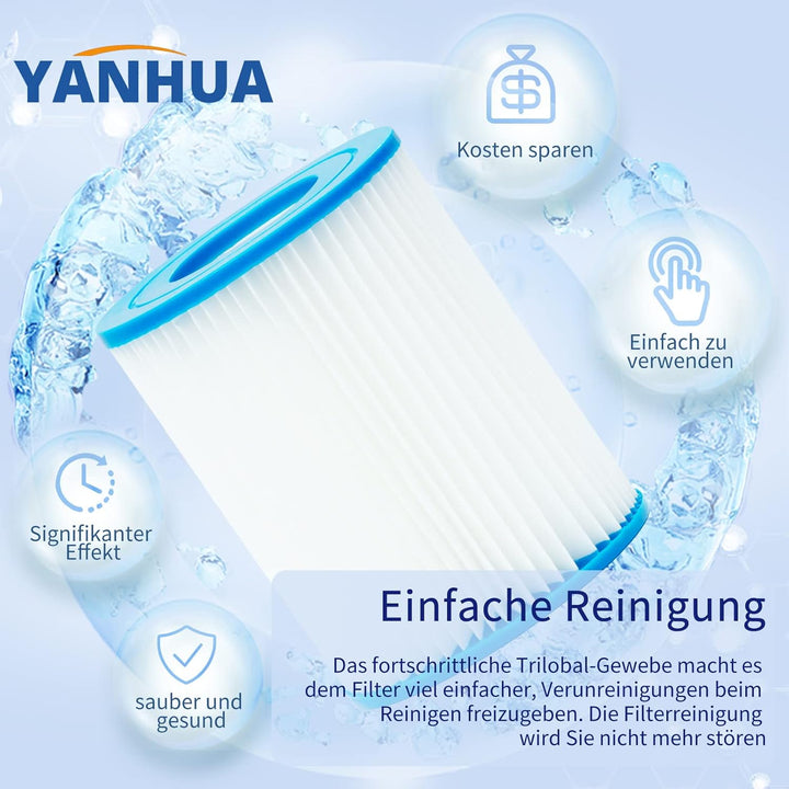 YANHUA Poolfilter Kartusche Typ II, Pool für Bestway Filter grösse 2, für Bestway 58383/58381/58093/