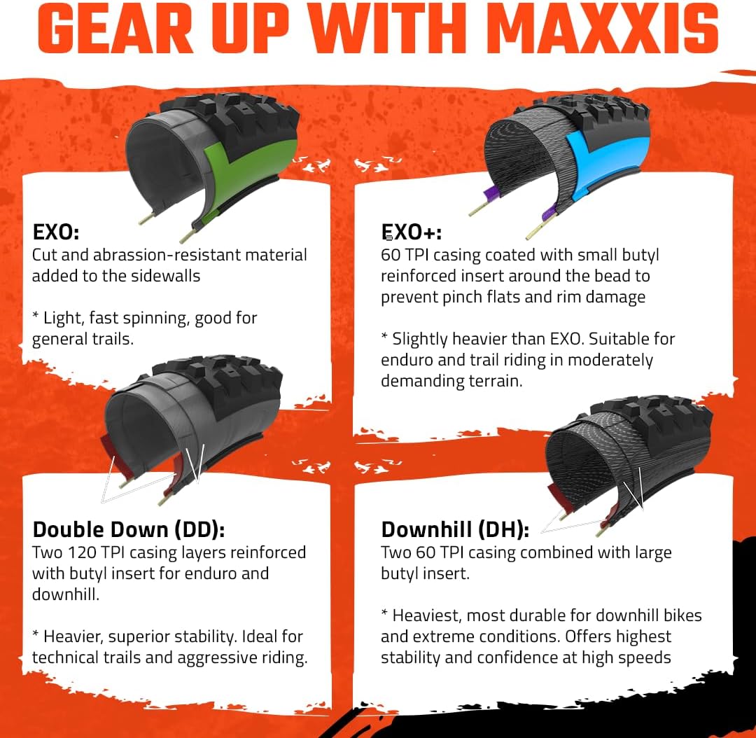 'Maxxis Forekaster - Dual Compound - Mountain Bike Tire - 27.5'', 29'' - MTB Tire' 1size, 1size