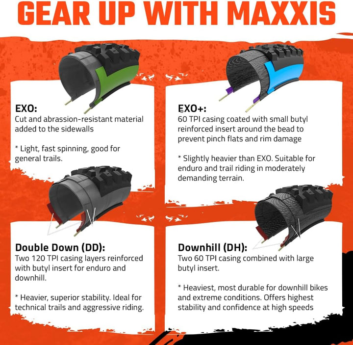 'Maxxis Forekaster - Dual Compound - Mountain Bike Tire - 27.5'', 29'' - MTB Tire' 1size, 1size