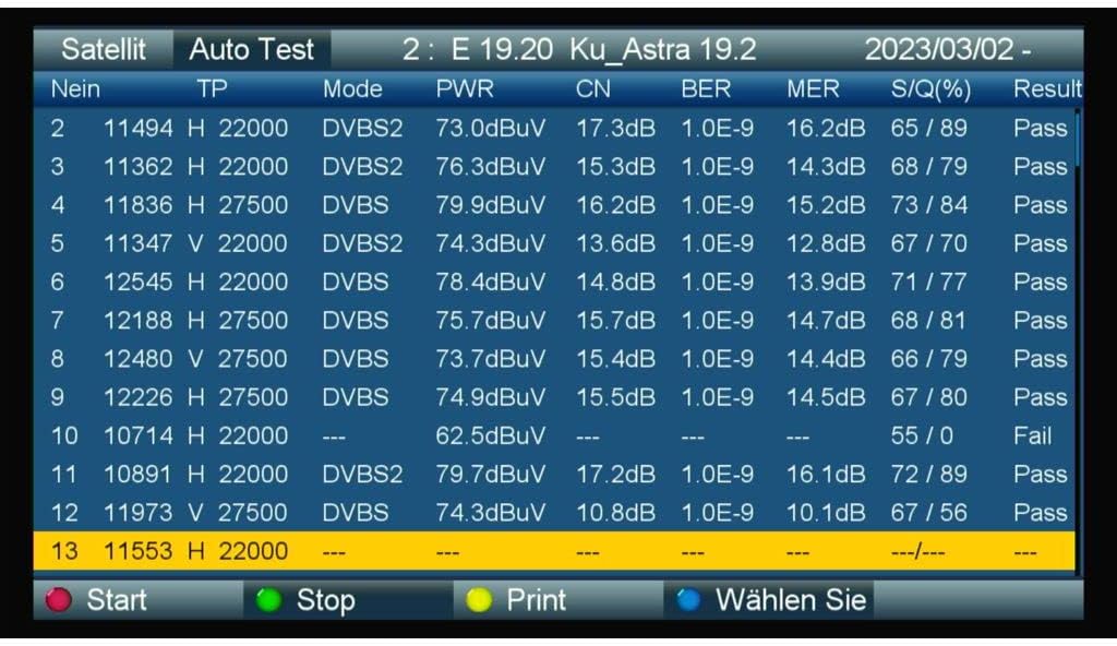 Satelliten Messgerät I Sat Finder für DVB-S/S2 & Unicable I Digitales Messgerät mit 3,5" TFT LCD Dis