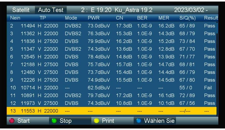 Satelliten Messgerät I Sat Finder für DVB-S/S2 & Unicable I Digitales Messgerät mit 3,5" TFT LCD Dis