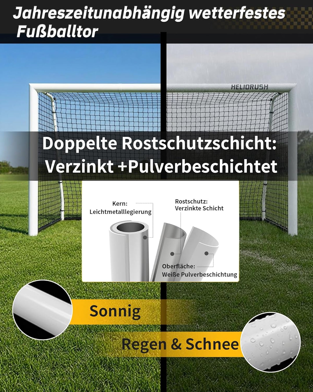 Fussballtor für Garten Kinder & Jugendliche: Wetterfest & Rostfrei – Stahlrahmen, 1000D Netz, 180/24