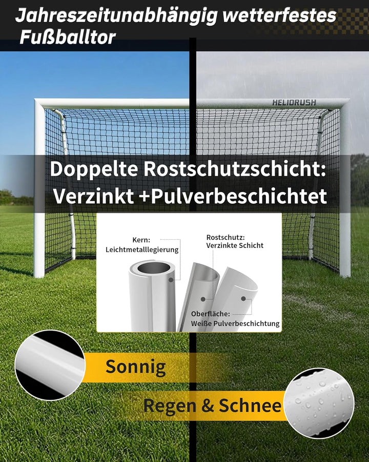 Fussballtor für Garten Kinder & Jugendliche: Wetterfest & Rostfrei – Stahlrahmen, 1000D Netz, 180/24