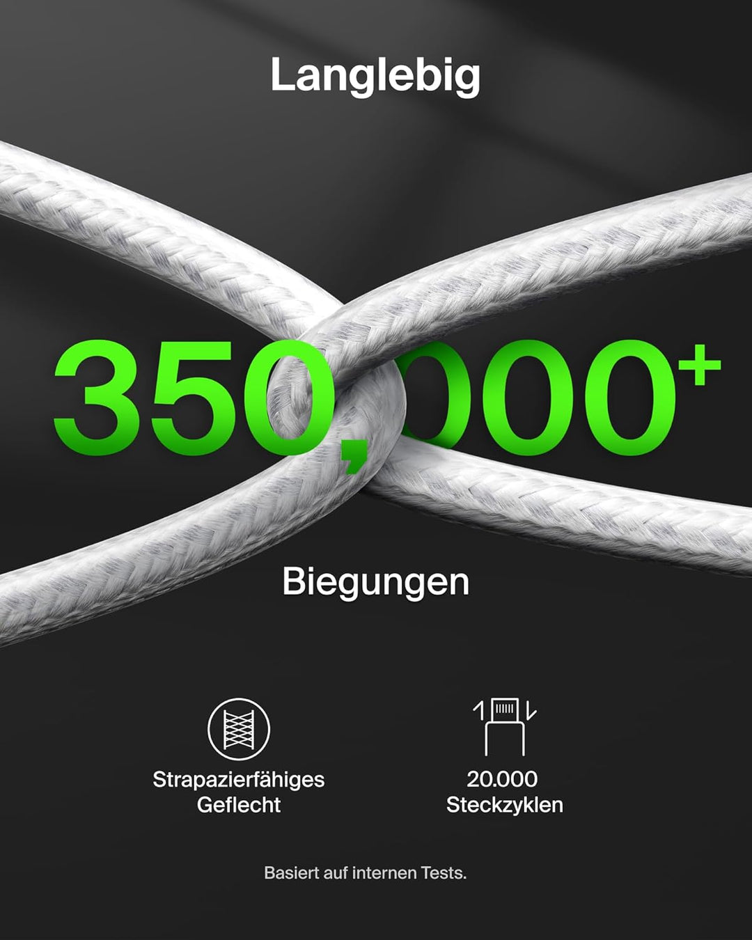 Belkin BoostCharge Pro 2-in-1 USB C auf USB C Ladekabel 140 W, Geflochtenes Kabel mit 2 Steckern zum