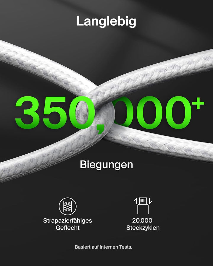 Belkin BoostCharge Pro 2-in-1 USB C auf USB C Ladekabel 140 W, Geflochtenes Kabel mit 2 Steckern zum