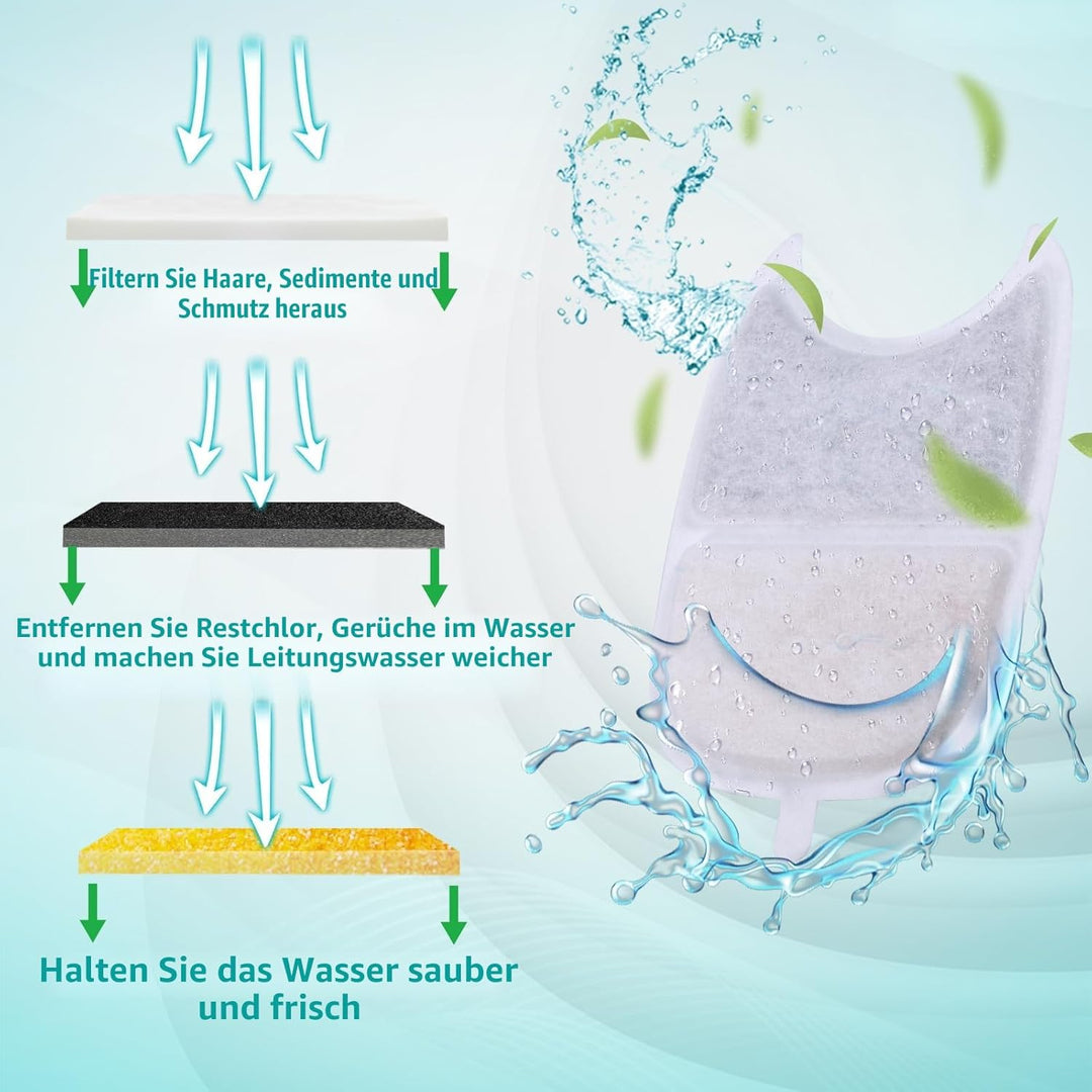 12 Stück Katzenbrunnen Filter, 12 Filter für Katzenbrunnen und 24 Schaumstofffilter mit Aktivkohle N