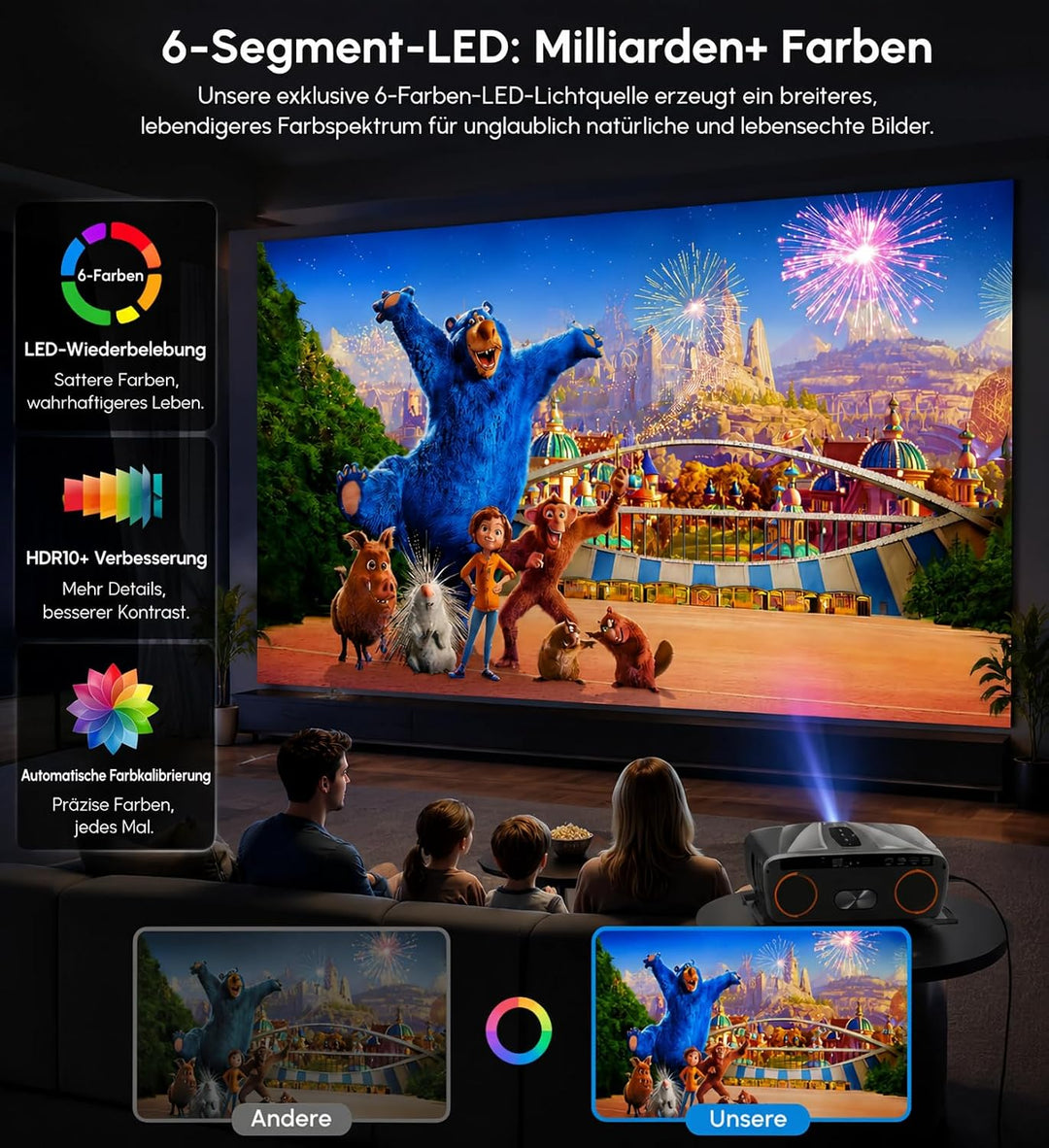 Tageslicht Beamer 2400 ANSI Ultra HD 4K HDR10+ Smart Projektor mit 2026 automatischer Objektivabdeck