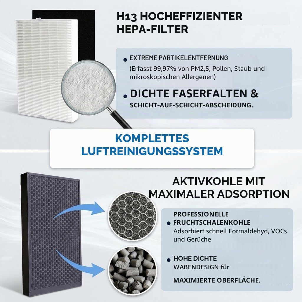 FES150S Lötrauchabsaugung, 200 m³/h, 100 W, starke Saugkraft, 3-stufiges Filtersystem, professionell