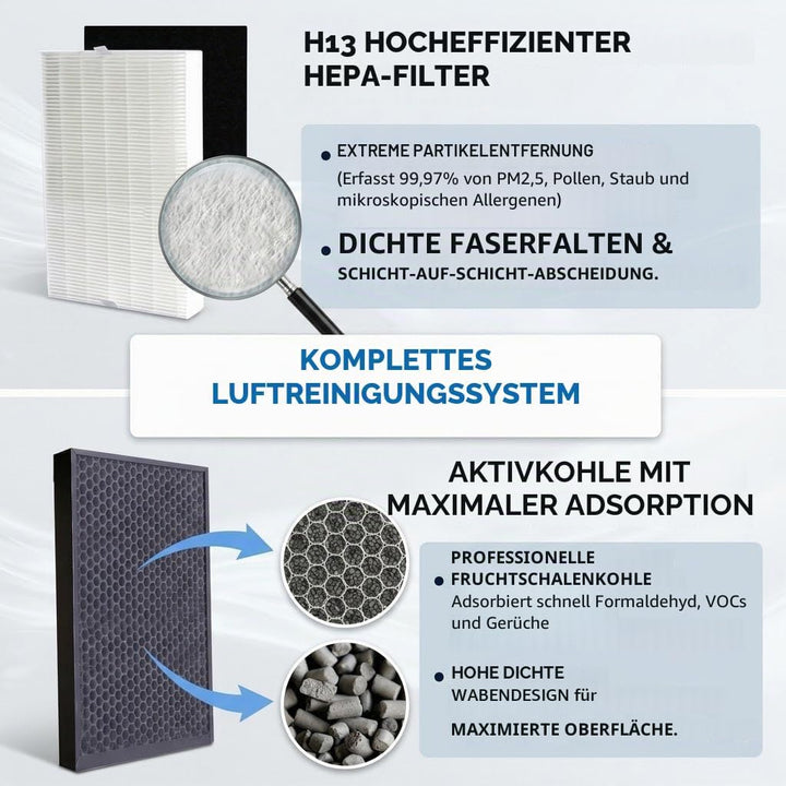 FES150S Lötrauchabsaugung, 200 m³/h, 100 W, starke Saugkraft, 3-stufiges Filtersystem, professionell