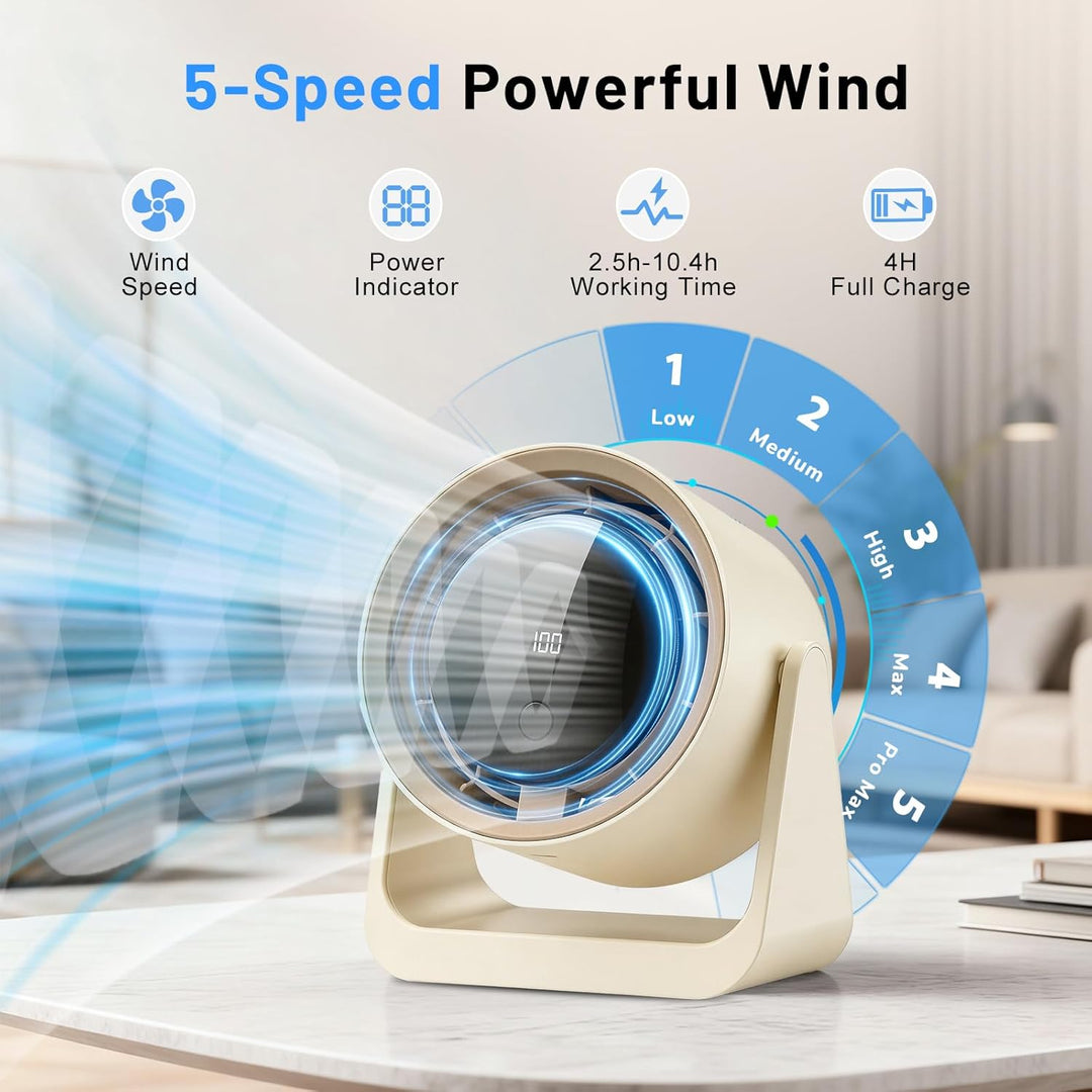 Schreibtischventilator, fünf Lüftergeschwindigkeiten, 180-Grad-Rotationseinstellung Tischventilator