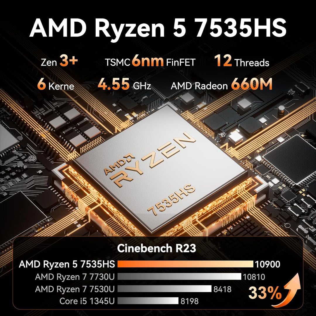 GEEKOM Mini PC A7 Windows 11 Pro Vorinstalliert mit Ryzen 5 7535HS, 1T SSD 16GB DDR5(Erweiterbar, ni