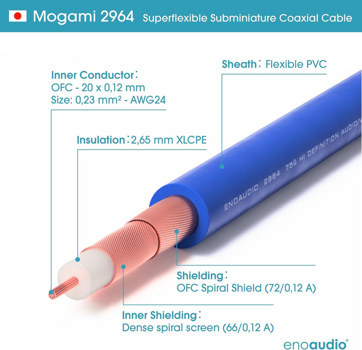 enoaudio Mogami 2964 High-Definition Digital Koaxial Kabel 75 Ohm | Canare Gold Cinch RCA - BNC | Hi
