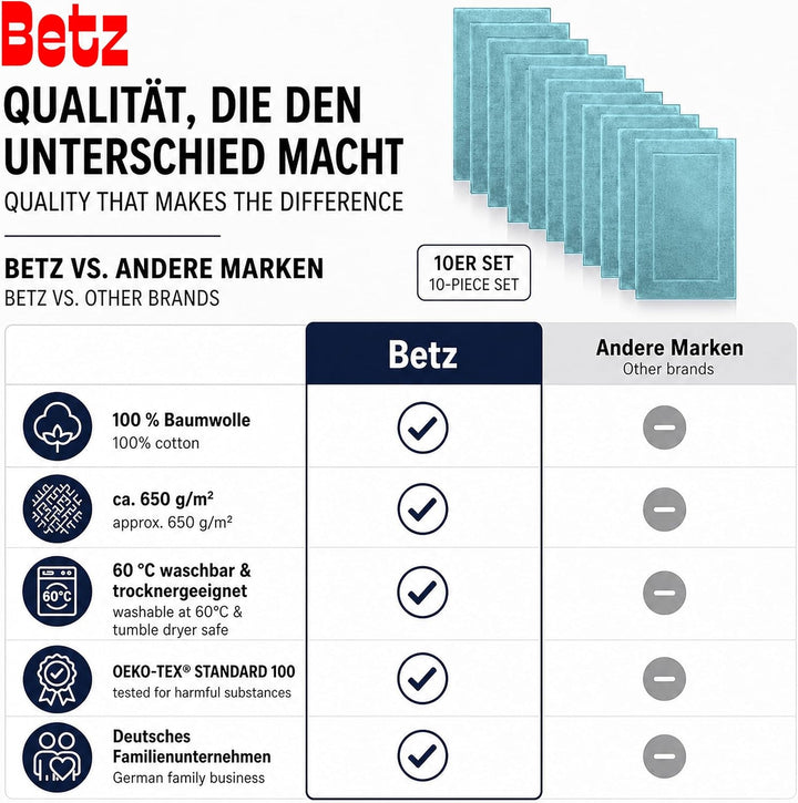 Betz Badvorleger Premium 10 Stück 50×70 cm – Badematte aus 100% Baumwolle (ca. 650 g/m²), saugstark