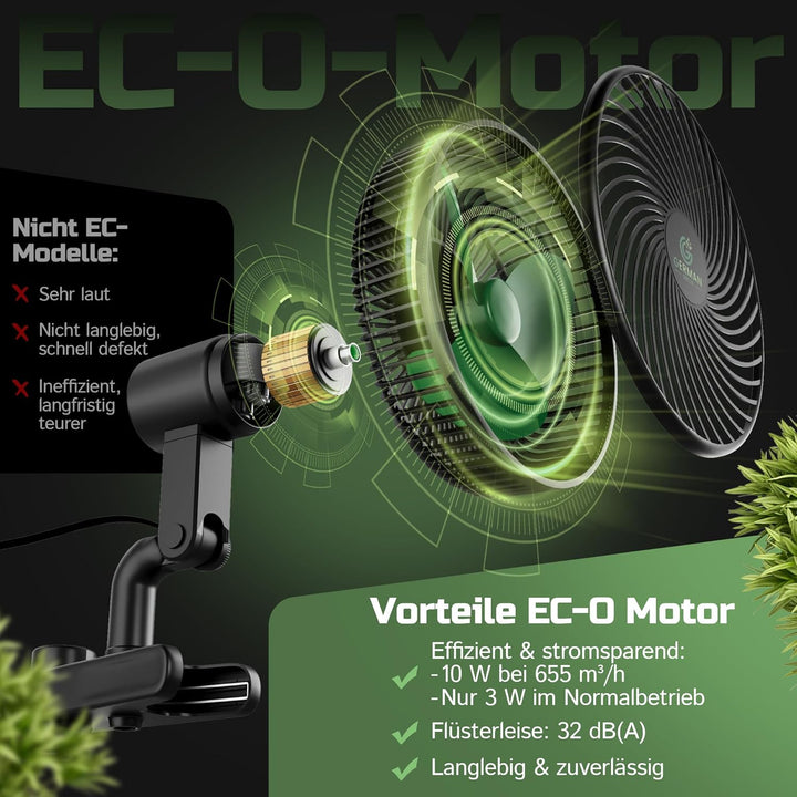 G6 Clip-Ventilator ECO Motor 10W, 10-Stufen, Oszillierend für Growbox und Pflanzenwachstum