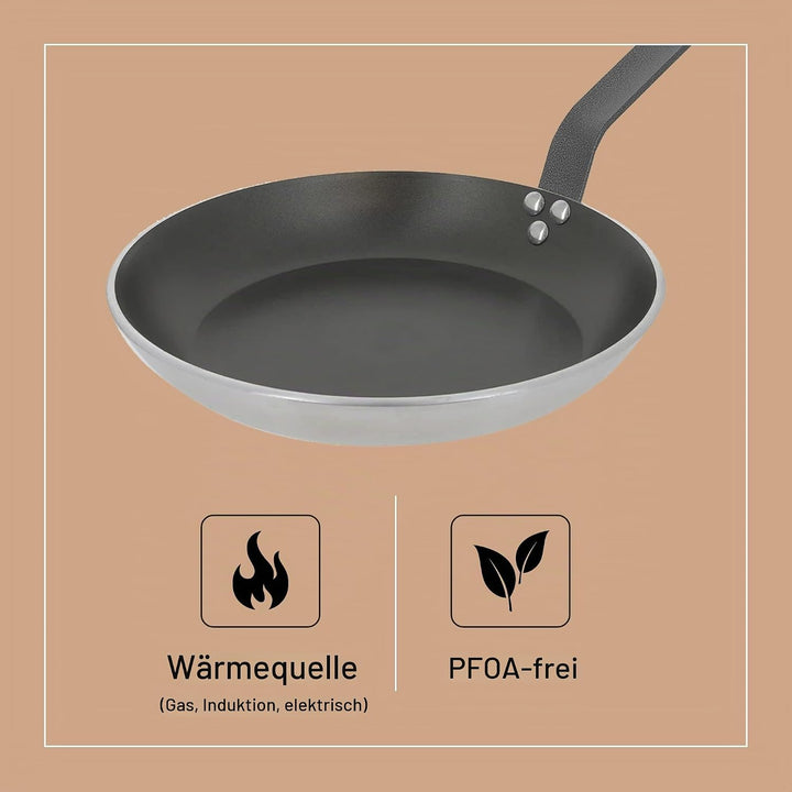 de Buyer CHOC Resto Induction Bratpfanne 32cm - Antihaft Pfanne 32 cm Einzigartig, 32 cm Einzigartig