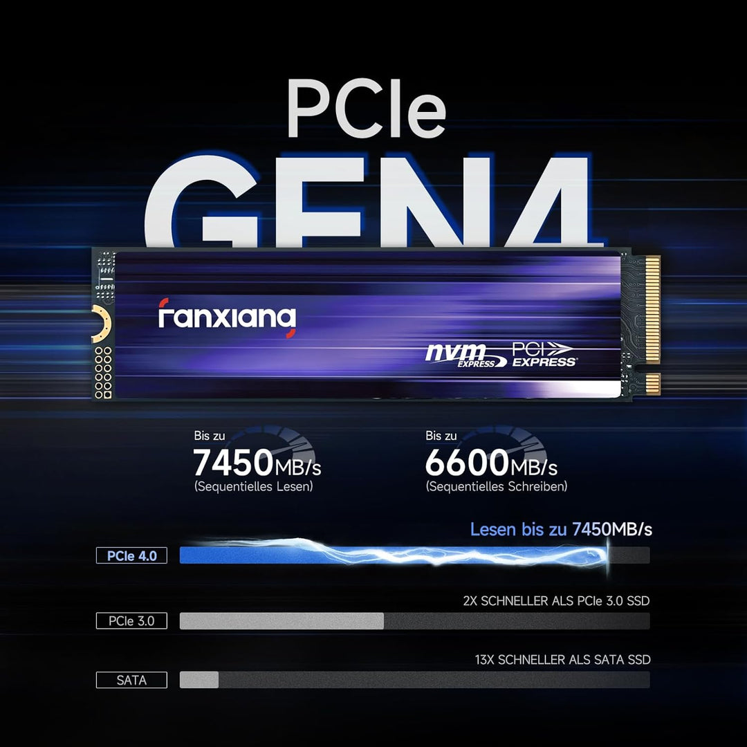 fanxiang S880 1TB PCIe 4.0 NVMe SSD M.2 2280 Internes Solid State Drive – Bis zu 7300 MB/s, Kompatib