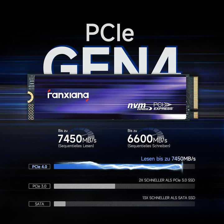 fanxiang S880 1TB PCIe 4.0 NVMe SSD M.2 2280 Internes Solid State Drive – Bis zu 7300 MB/s, Kompatib