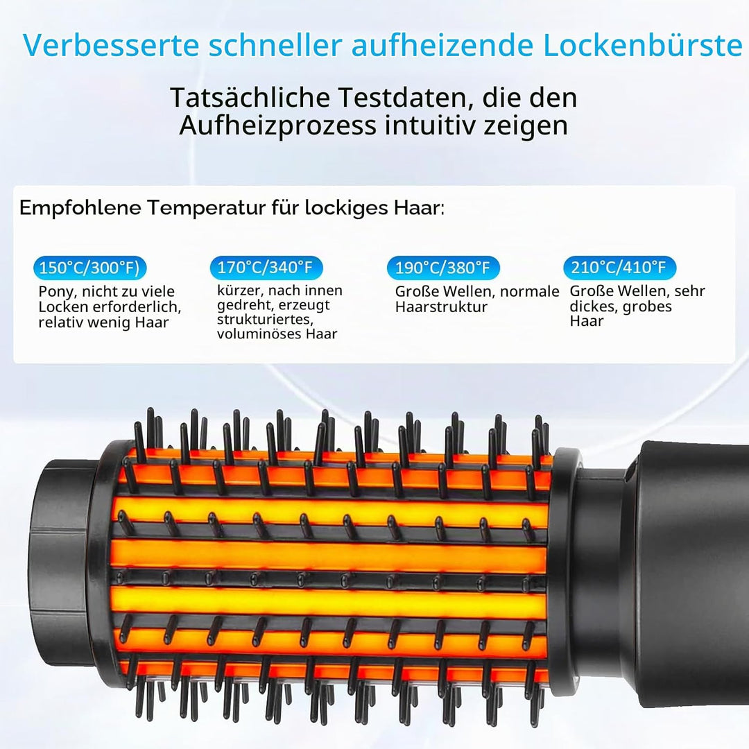 Kabellose Lockenstabbürste, Warmluftbürste Rundbürstenföhn, Thermobürste, Föhnbürste, Tragbare Reise