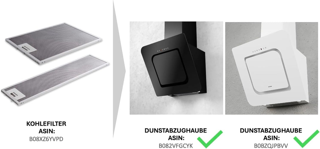 RADIALITIC KÜGERR Kohlefilter Set, speziell für D8S 60cm Dunstabzugshauben - Umluft Einsatz (2021 od