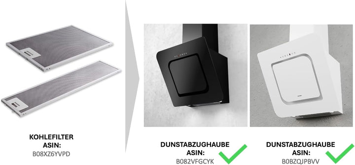 RADIALITIC KÜGERR Kohlefilter Set, speziell für D8S 60cm Dunstabzugshauben - Umluft Einsatz (2021 od