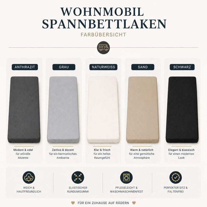 EXKLUSIV HEIMTEXTIL Jersey Spannbettlaken für Wohnmobile Heckbett 3-teilig 2 Längsbetten + 1 Mittelt