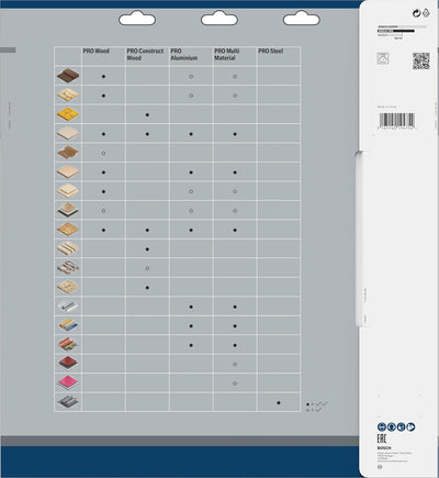 Bosch Accessories Bosch Professional 1x Kreissägeblatt Construct Wood (für Holz, Sägeblatt Ø 350 x 3