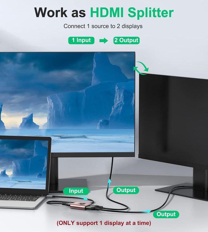 HDMI Splitter HDMI Switch, GANA 4K HDMI Splitter Bidirektionaler 2 In 1 Out oder 1 In 2 Out HDMI Ver
