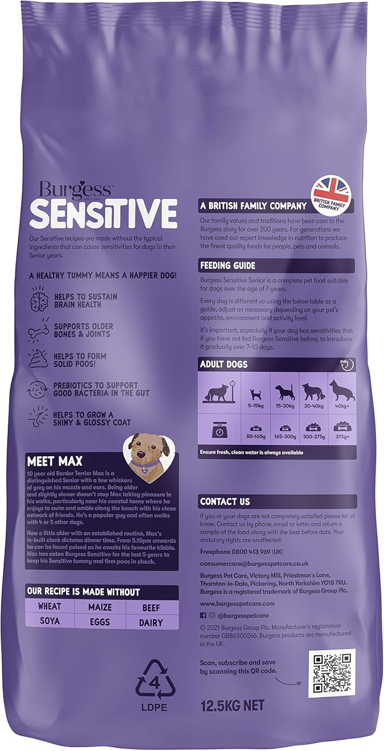 Burgess Sensitive Dry Senior 7+ Hundefutter mit viel Truthahn, 12,5 kg