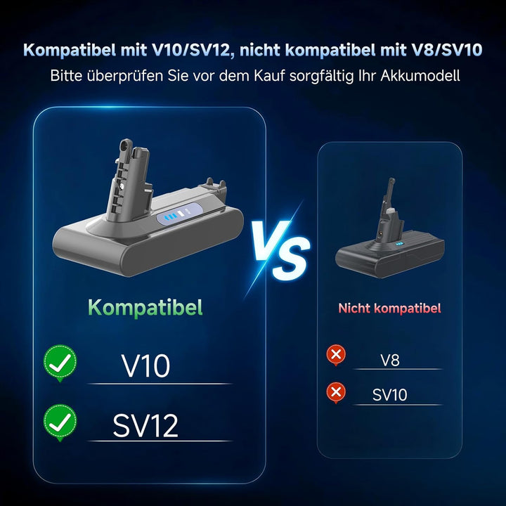 EGR Upgraded V10 Akku für Dyson V10 Animal/Absolute/Motörhead/Fluffy/Total Clean SV12 Staubsauger Er