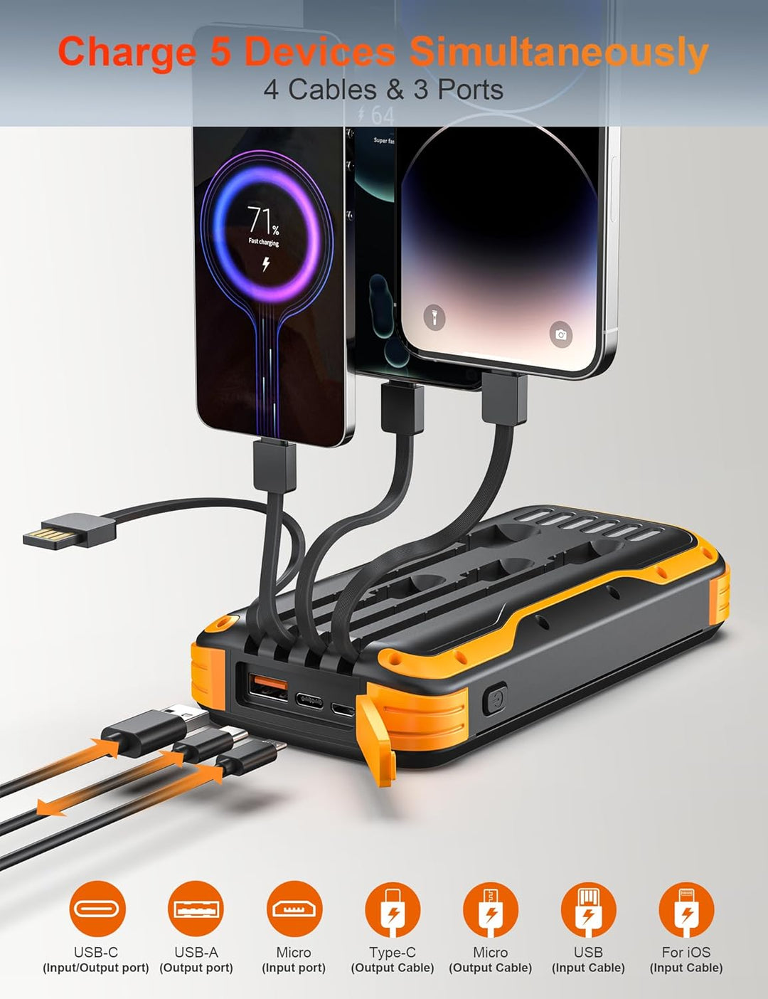 MINRISE Solar Power Bank 40000mAh, Tragbares Ladegerät PD 20W Schnellladegerät Solar Ladegerät Power