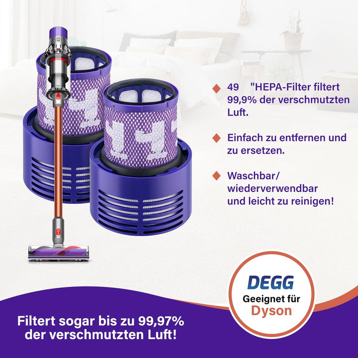 DEGG Hepa Filter - Kompatibel mit Dyson V10 - Waschbares Staubsaugerfilter - Ersatzfilter - Perfekte