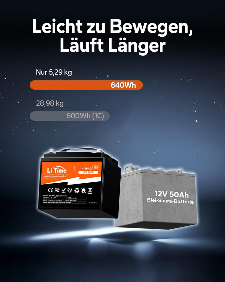 LiTime 12V 50Ah LiFePO4 Batterie mit Max. 15000 Zyklen und 10 Jahre Lebensdauer, Eingebautes 50A BMS
