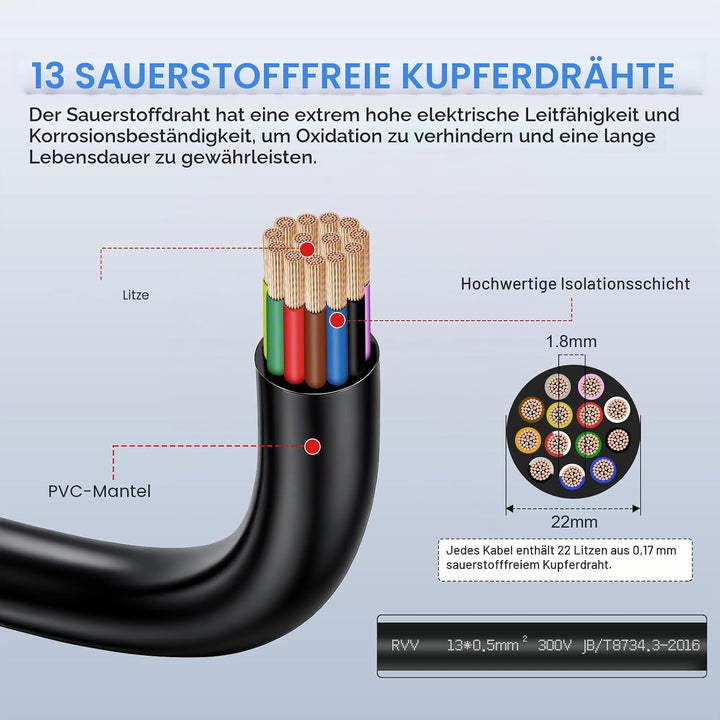 13 Adriges 0,5mm² 5 Meter Fahrzeugkabel – Mehradriges Anhängerkabel, Runder Erdleiter, Schwarz, für