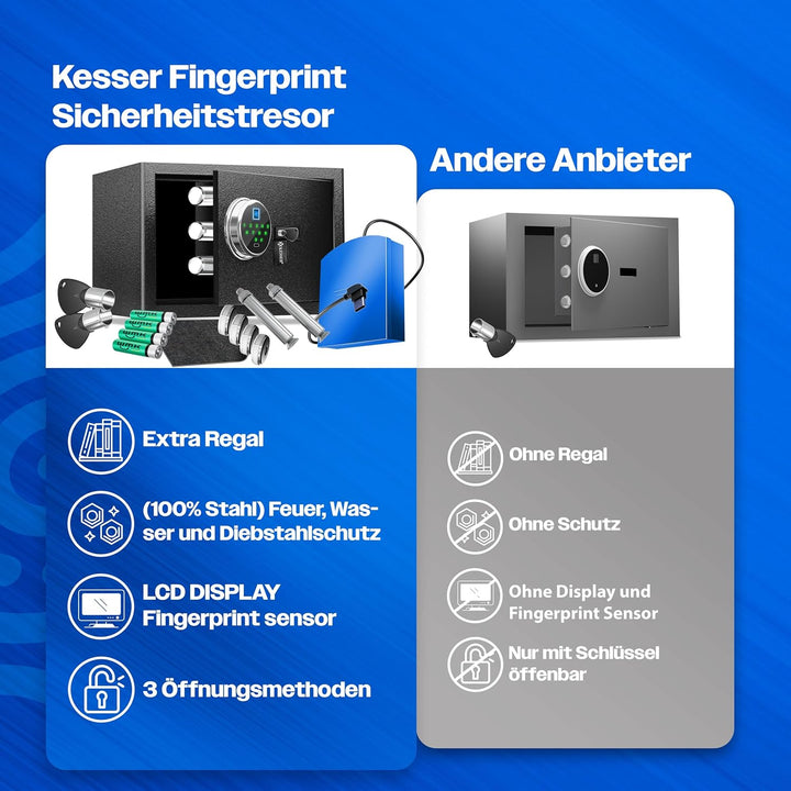 KESSER® Elektr. Tresor mit Fingerabdruck &amp; Schlüssel L | Inkl. Notfallakku | Elektronischer Safe | 3