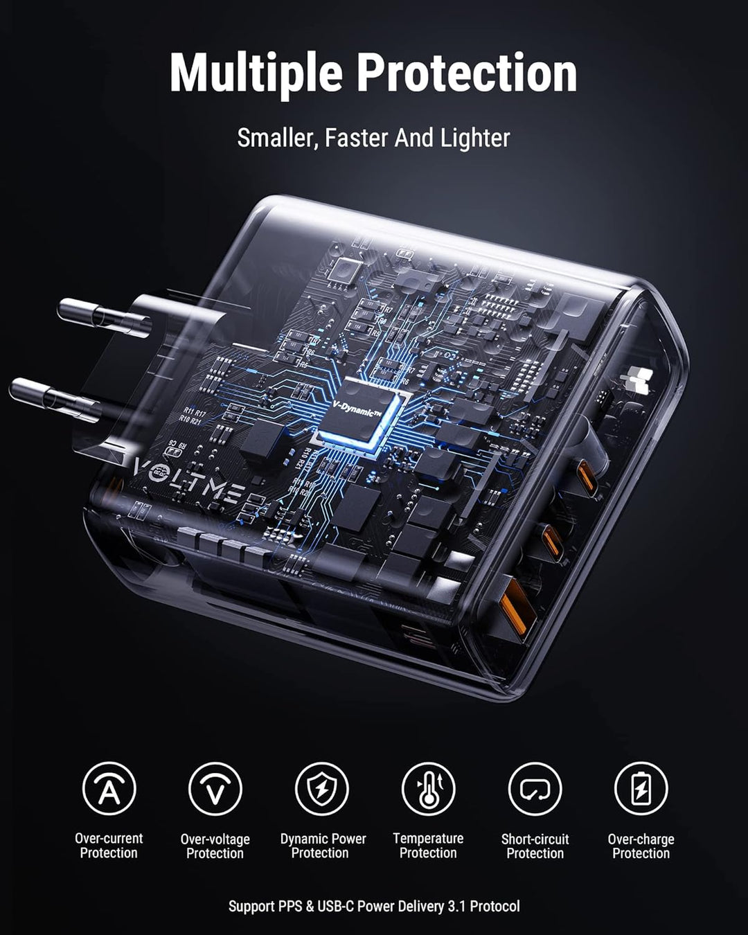 VOLTME 140W USB C Ladegerät PD3.1 & PPS Netzteil USB C, 3-Port Ladegerät GaN III Adapter Schnelllade