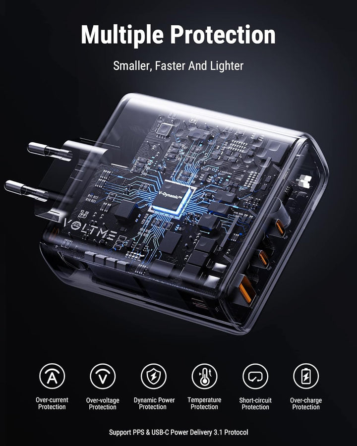 VOLTME 140W USB C Ladegerät PD3.1 & PPS Netzteil USB C, 3-Port Ladegerät GaN III Adapter Schnelllade