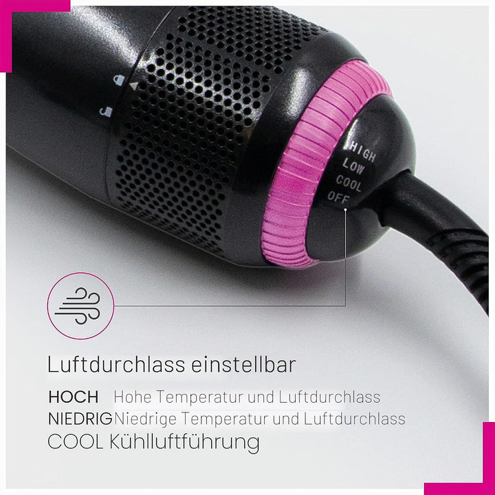 ELISON Elektrische Glättbürste, Warmluftbürste, Ionikbürste, 2 Typen von Zähnen, einstellbare Temper