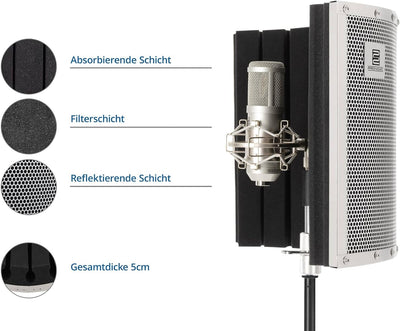 Pronomic MP-90 Micscreen, Mikrofon Schirm, Akustik Absorber und Diffusor - Ideal für Studio oder Pod