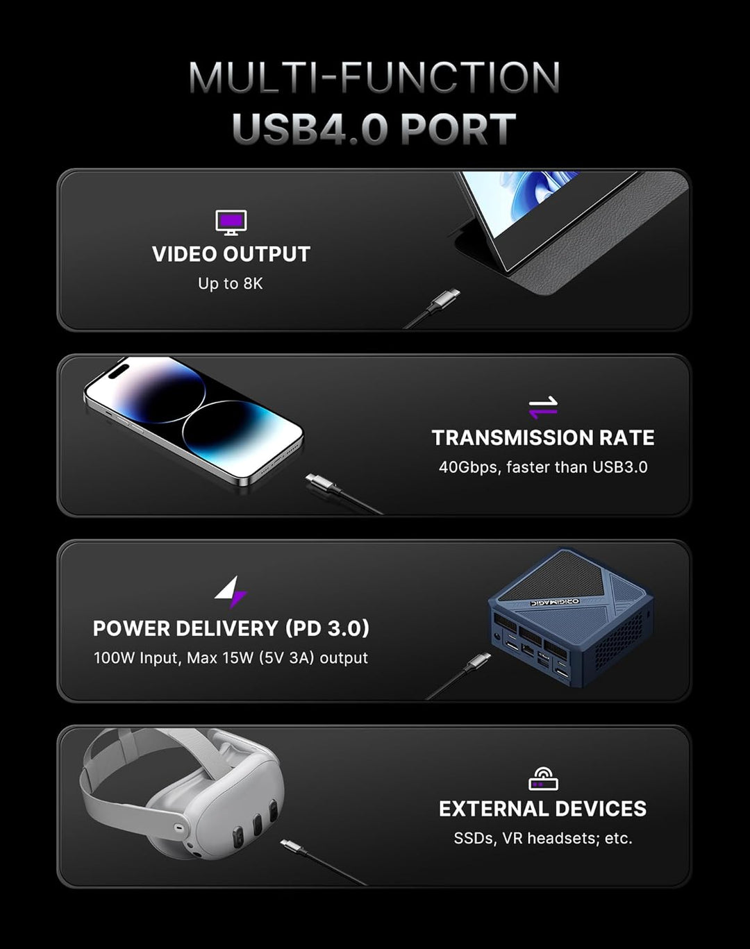 A3 Mini-PC Performance Ryzen 7 (4,9 GHz), 32 GB DDR5 Speicher, 1 TB SSD, 4 Bildschirme, perfekt für