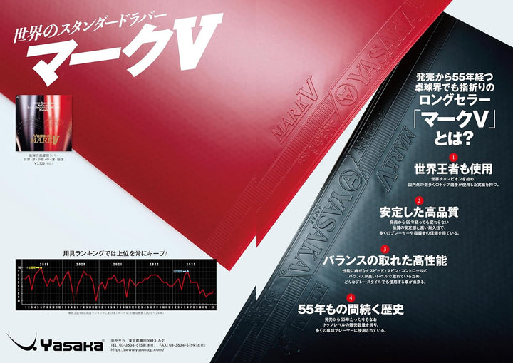 YASAKA Mark V Tischtennisgummi Schwarz 1.8mm, Schwarz 1.8mm