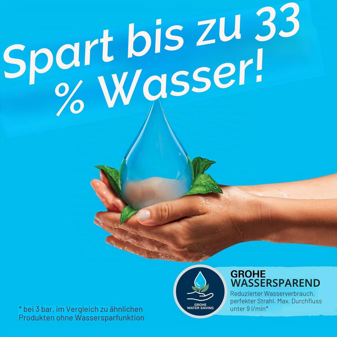 GROHE Vitalio 250, Duschset ohne Armatur, wassersparend, 8l pro Min (Regendusche für vorhandene Dusc