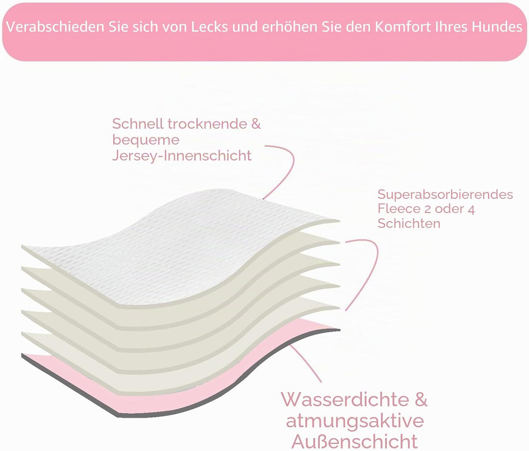 CuteBone Hundewindeln für Weibliche Welpen, Waschbar und umweltfreundliche Damenbinden Höschen für U