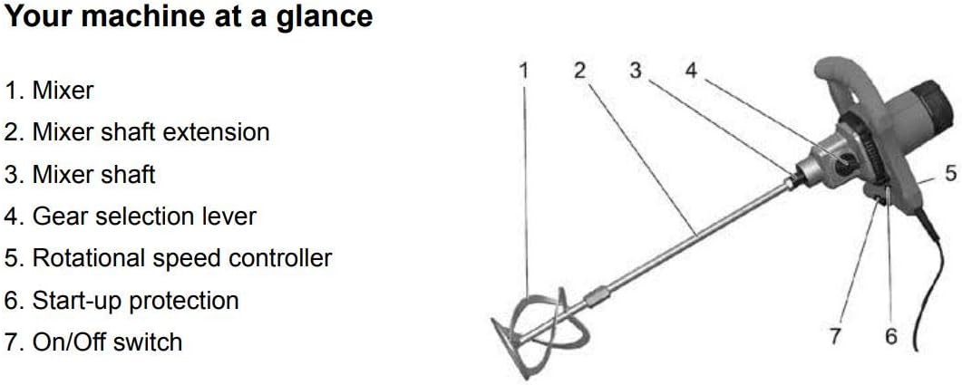 Schuller Eh'klar Easy Mix SX30 1200W 2 Gang-Handrührwerk Rührwerk Rührer 120mm Einheitsgrösse, Einhe