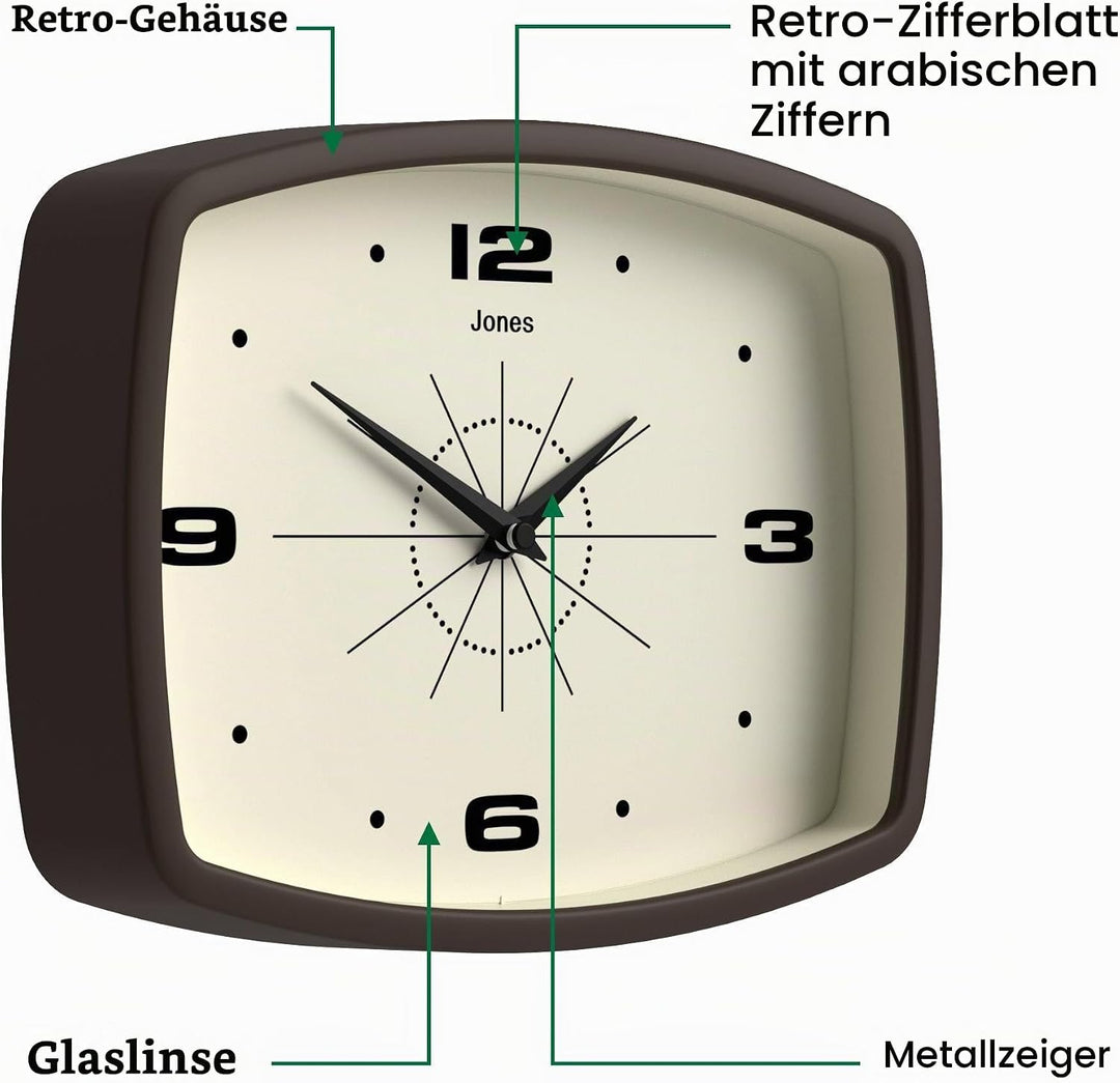 Jones Clocks® &