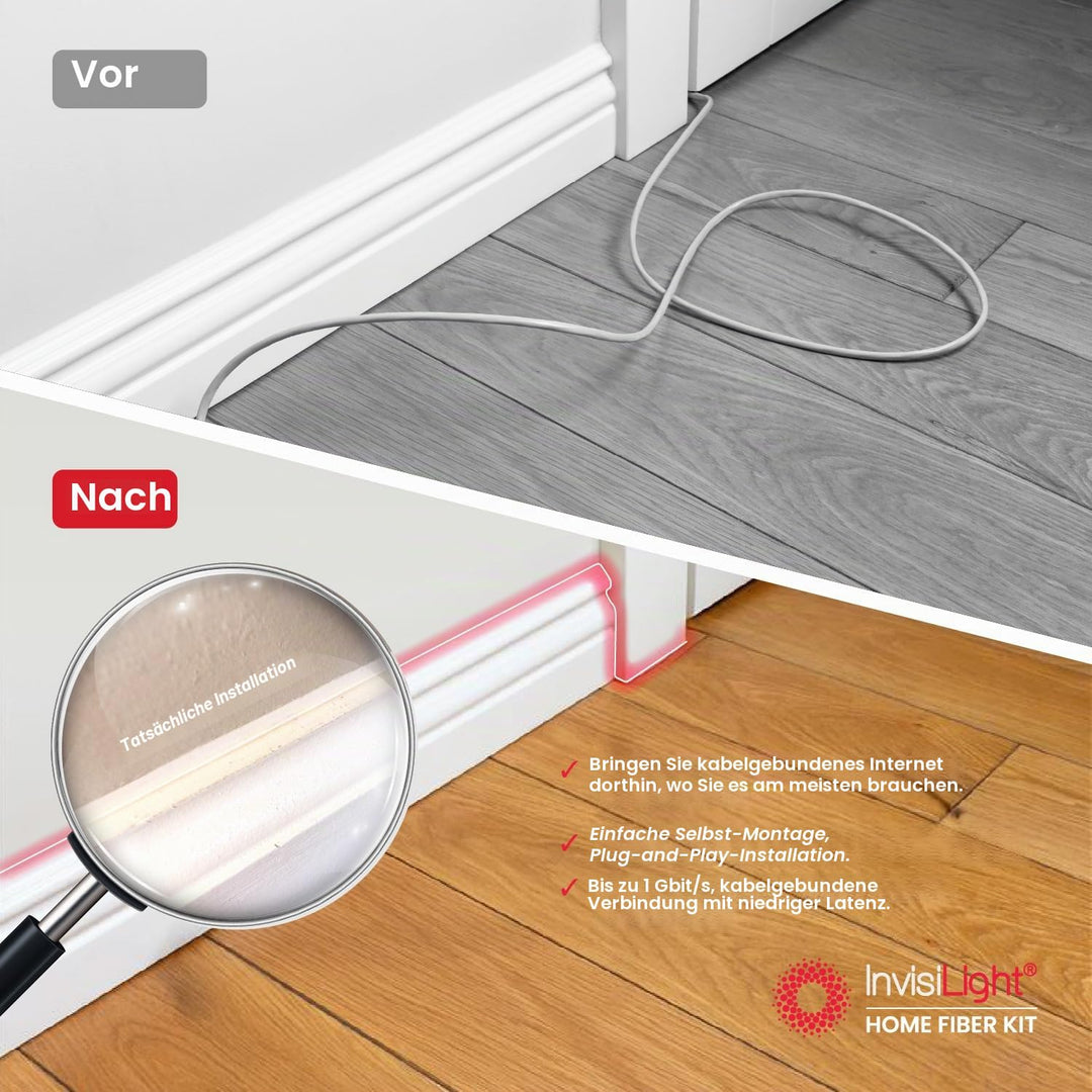 Lightera Home Fiber Kit – Erstellen Sie eine nahezu unsichtbare Kabelverbindung für WLAN, Streaming,