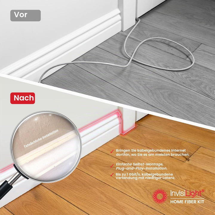 Lightera Home Fiber Kit – Erstellen Sie eine nahezu unsichtbare Kabelverbindung für WLAN, Streaming,