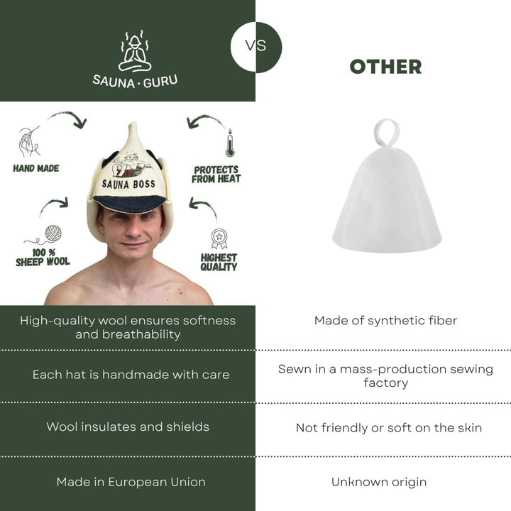Natural Textile Saunahut 'Sauna Boss Bucket' White - 100% organische Wollfilzmützen - Schützen Sie I