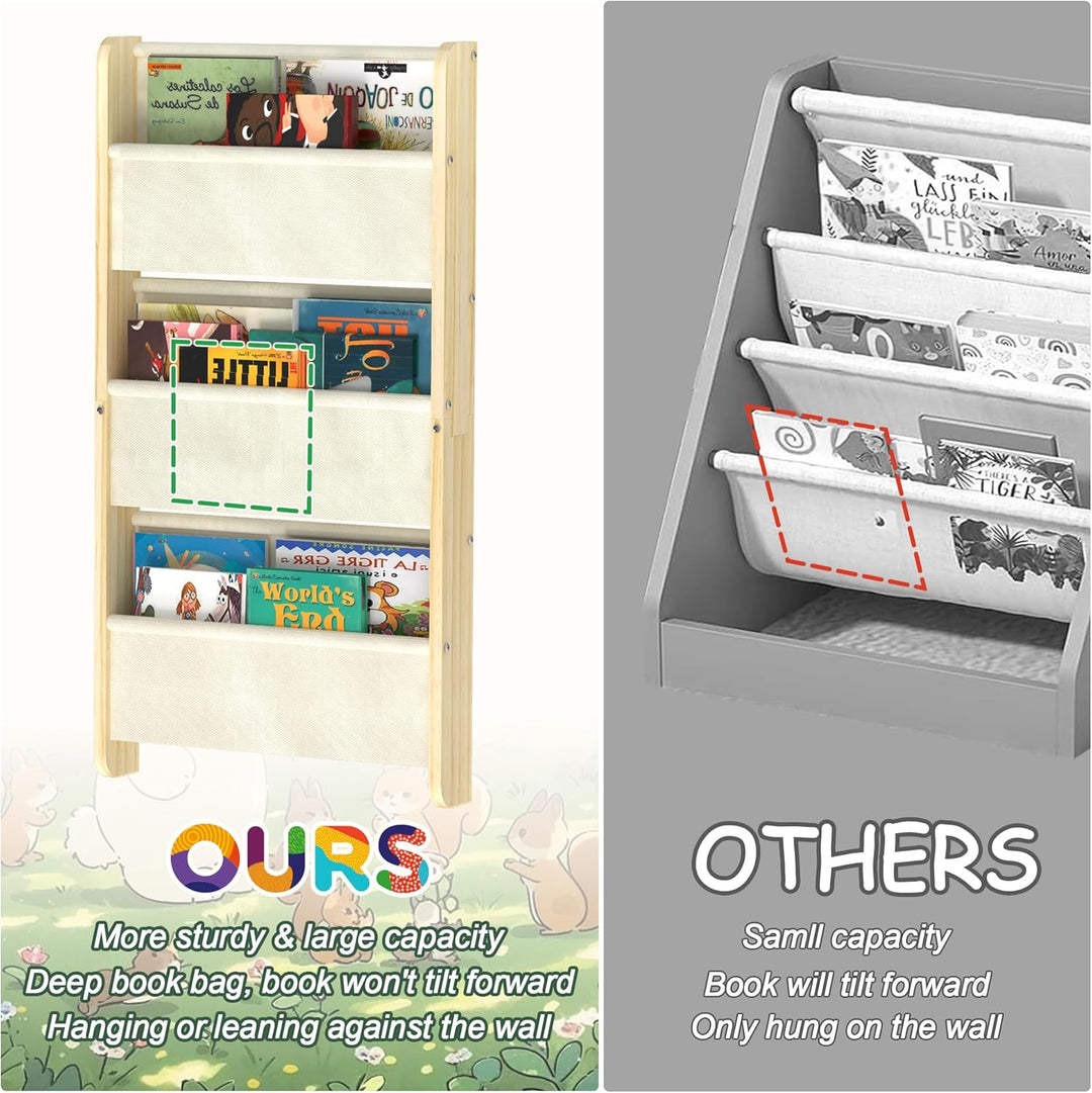 Alyoen Bücherregal Kinder Wand, Kinderregal aus Holz mit 3 Ebenen, 43x82cm kinderbücherregal für Kin