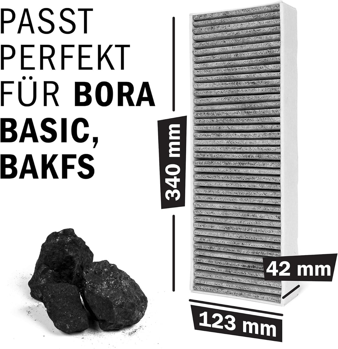 A&M® Aktivkohlefilter ähnlich BASIC hochwertige Aktivkohlefilter BIU/BHU/BFIU BAKFS (2er Pack)